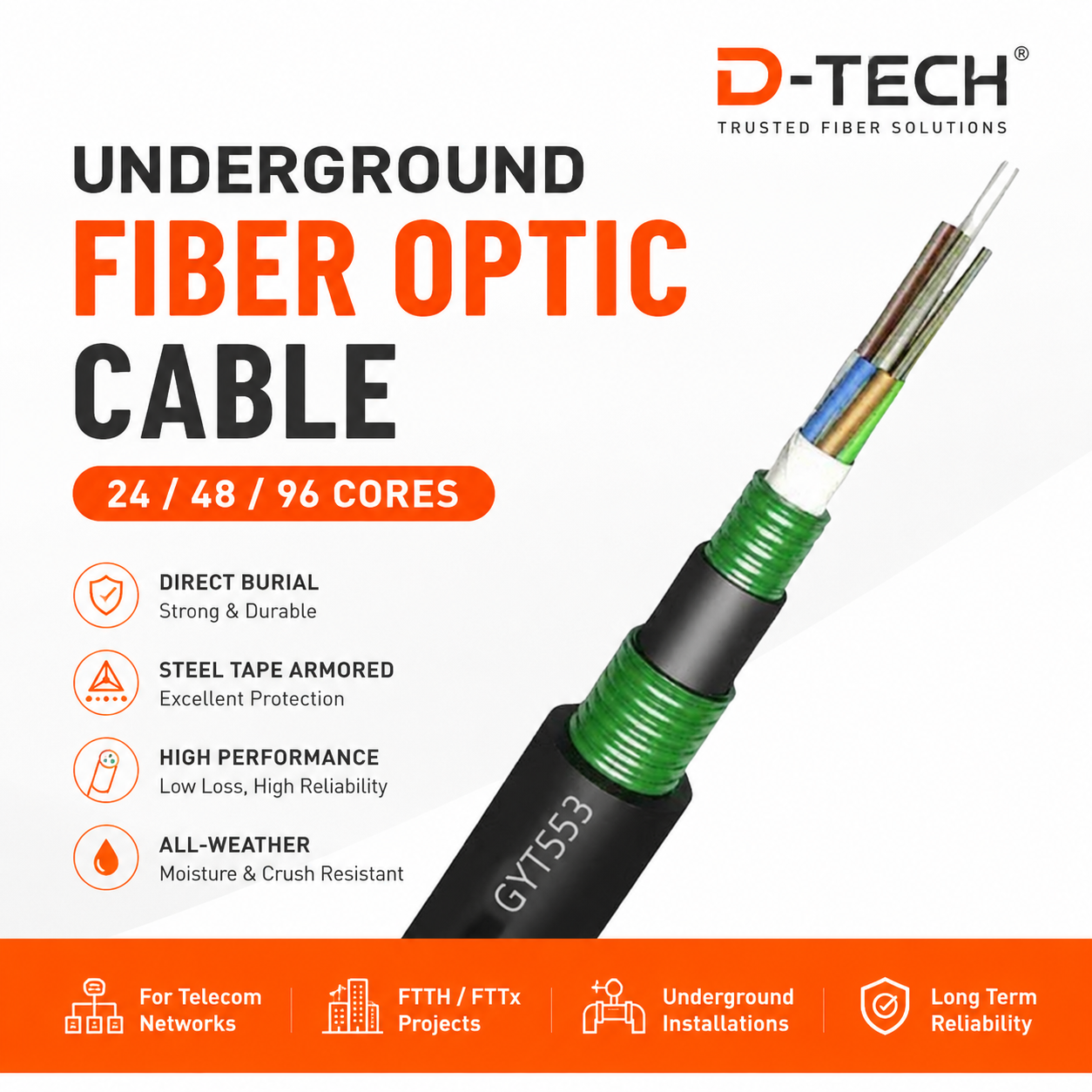Underground Optical Fiber Cable Solutions in Nepal | D-TECH